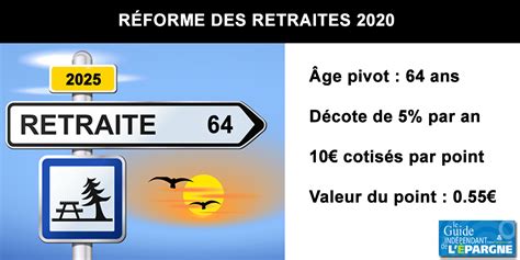 R Forme Des Retraites D Part Taux Plein Ans D Cote De Par