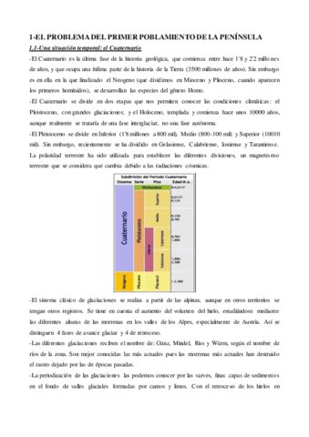 Prehistoria De La Peninsula Iberica Pdf