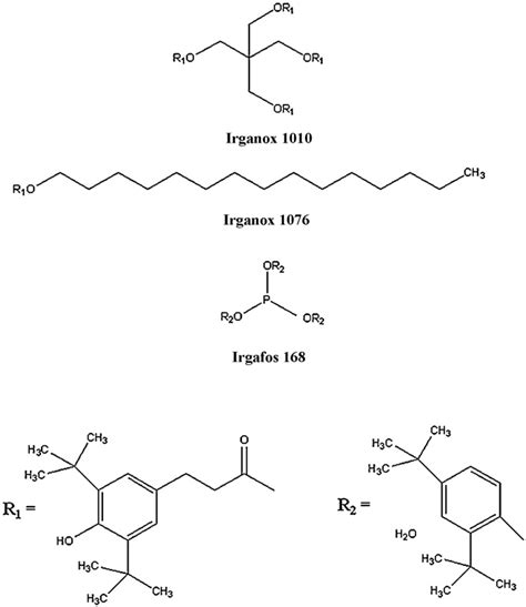 Chemical Structures Of Antioxidant Additives A Irganox 1010 B