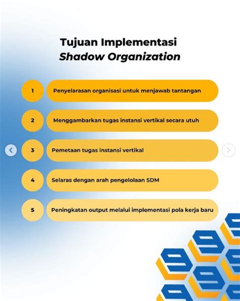 Perubahan Organisasi Terkait Implementasi Shadow Organization Pada KPPN