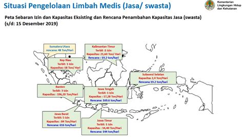 Proposal Pengolahan Limbah Industri