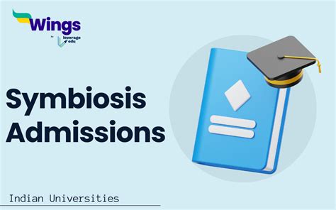 Symbiosis International University Course Admissions 2024 Admissions