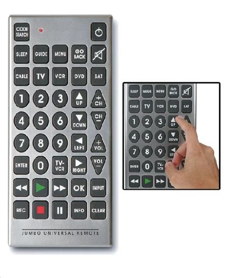 Monster Sized Universal Tv Remote Control