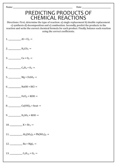 Types Of Chemical Reaction Activity Sheets