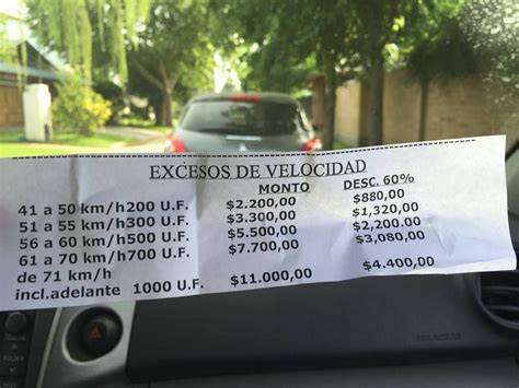 Transito Esto Son Los Precios De Las Multas Por Exceso De Velocidad En