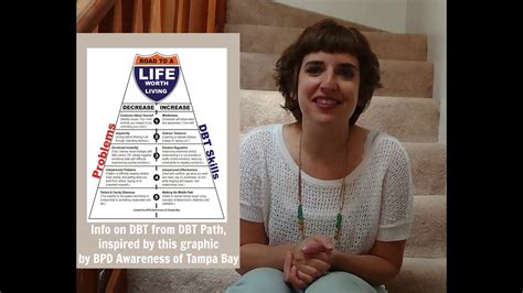 Road To Life Worth Living Via Dbt With Debbie Corso Youtube