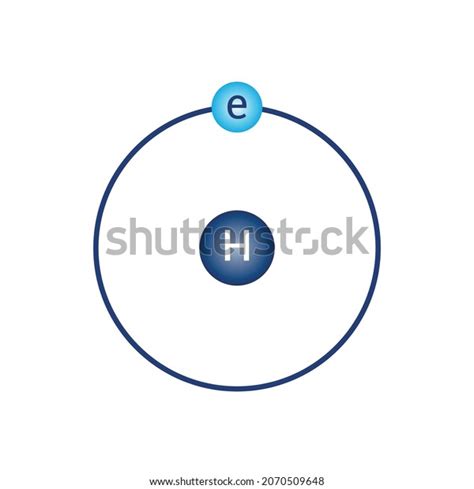 Bohr Model Diagram Hydrogen H Atomic Stock Vector Royalty Free 2070509648