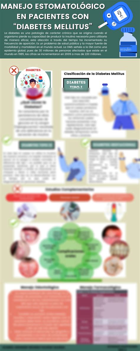 Solution Guia Del Manejo Estomatol Gico En Pacientes Con Diabetes