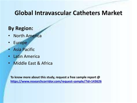 Ppt Global Intravascular Catheters Market Powerpoint Presentation