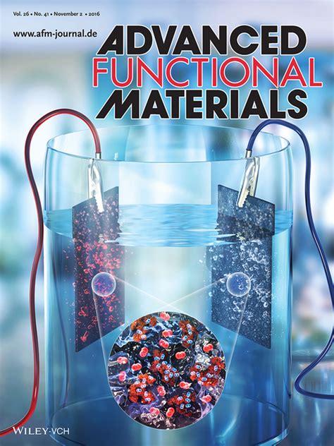 Water Splitting Onestep Synthesis Of Cosdoped Co Oh Amorphous