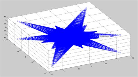 Geometry What Is The Equation Describing A Three Dimensional 14