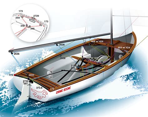 Sunfish Sailboat Parts Diagram