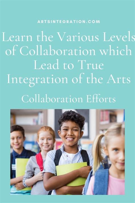 Building Arts Integration Collaboration The Institute For Arts Integration And Steam Art