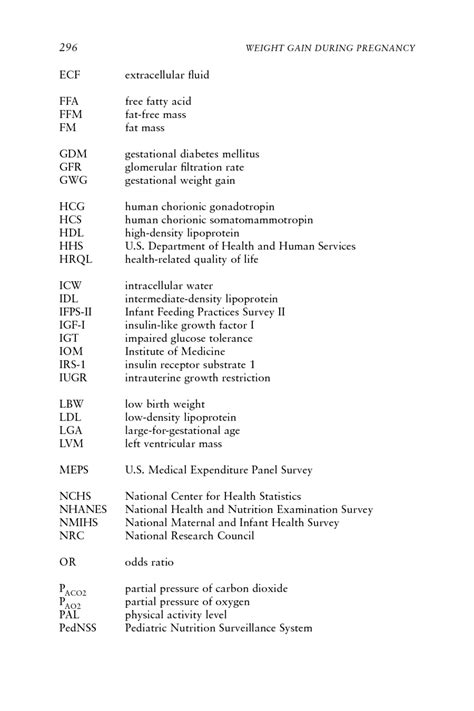 Appendix A Acronyms And Abbreviations Glossary And Supplemental