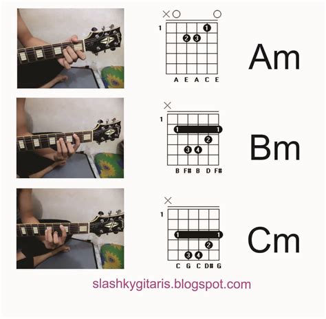 Panduan Gambar Chord Chord Gitar Untuk Pemula Part 1