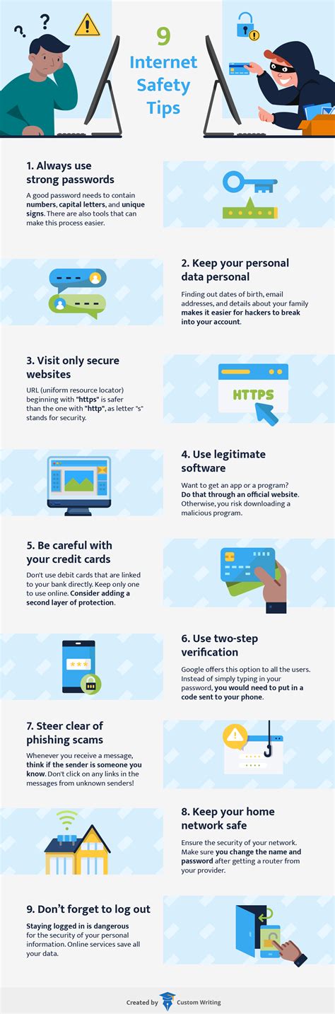 9 Internet Safety Tips R Infographics