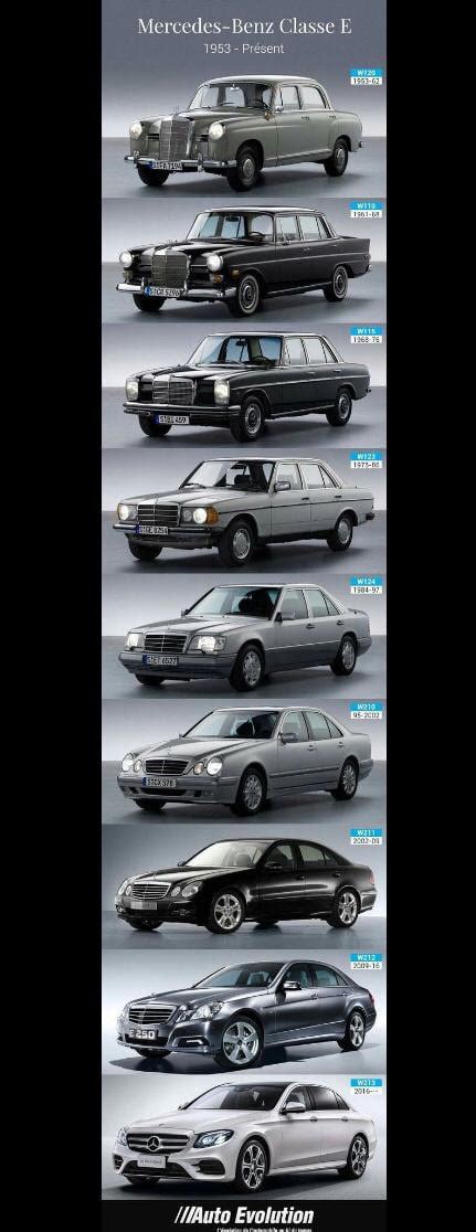 Whats Your Favorite Evolution Of The Mercedes Benz E Class 9gag