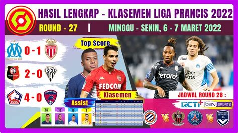 Hasil Liga Prancis 2022 Tadi Malam MARSEILLE VS MONACO Jadwal Liga