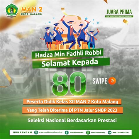 80 Peserta Didik MAN 2 Kota Malang Diterima SNBP 2023 PTN Favorit 16 Di