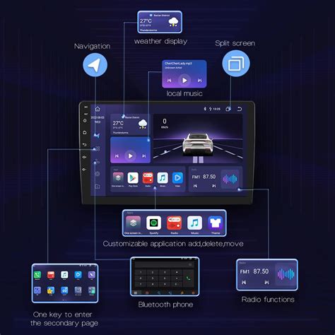 Hizpo Carplay G Lte Din Android Bmw E M