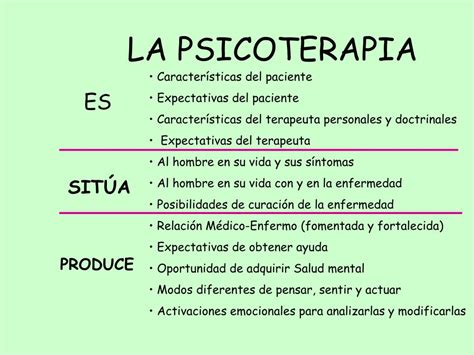 Ppt La Teoría General De La Psicoterapia Powerpoint Presentation