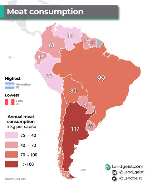 Meat Consumption In South America Landgeist