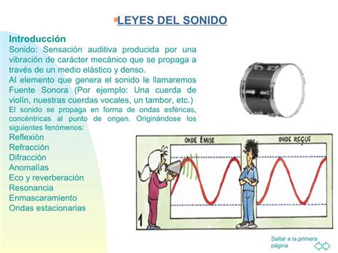 Pdf Leyes Del Sonido Dokumen Tips