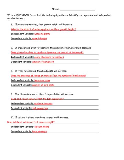 Exploring The Scientific Method