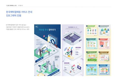 Infographicworks [한국예탁결제원] 미수령 주식 안내 인포그래픽