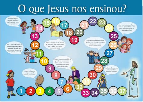 Evangelizando Esp Ritos Jesus E Seus Ensinamentos