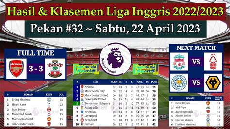 Hasil Liga Inggris Tadi Malam Arsenal Vs Southampton Klasemen Epl