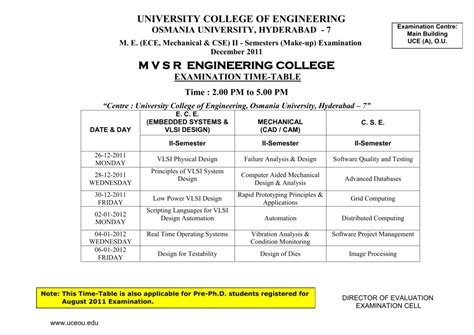 Examination Time Table University College Of Engineering