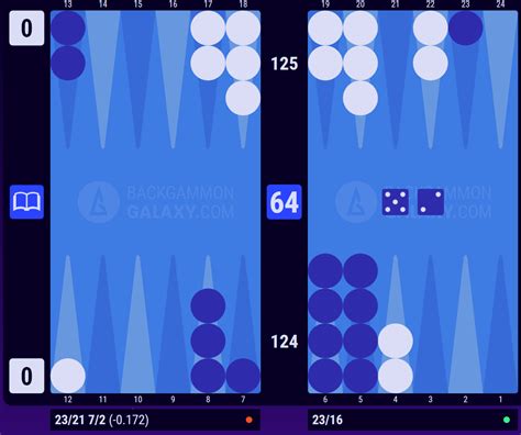 Backgammon Position In Best Of 1 Rbackgammon