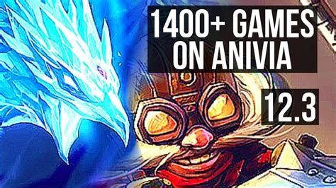 ANIVIA Vs CORKI MID Rank 2 Anivia 6 0 8 2 2M Mastery 1400 Games