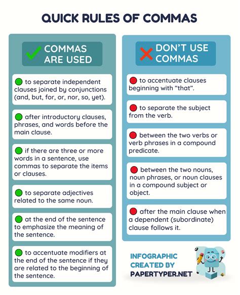 Usage Of Commas In A Sentence General Punctuation Rules