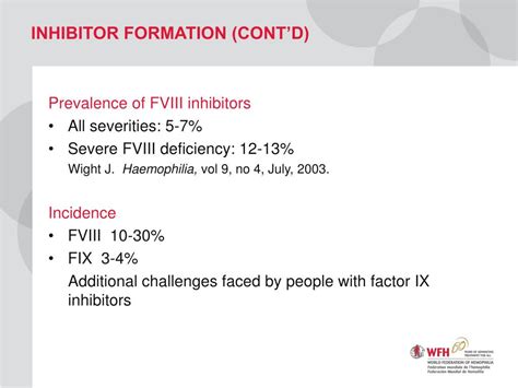 PPT - Complications of Hemophilia: Inhibitors PowerPoint Presentation ...