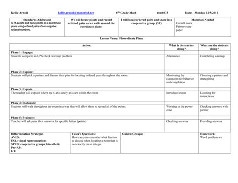 Sample Science Lesson Plan Template