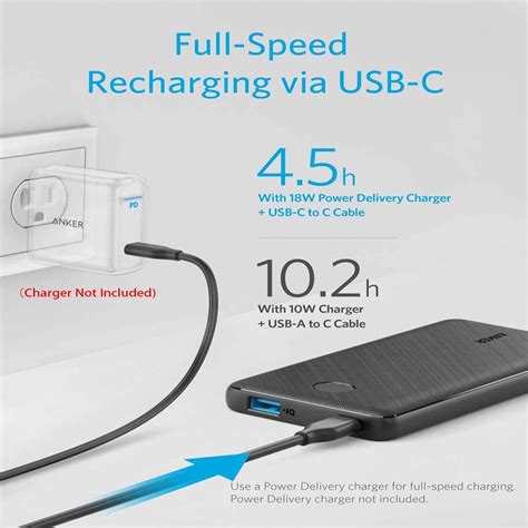 Anker Powercore Slim 10000 Mah Power Bank A1244h11 Black Online At Best Price Power Banks