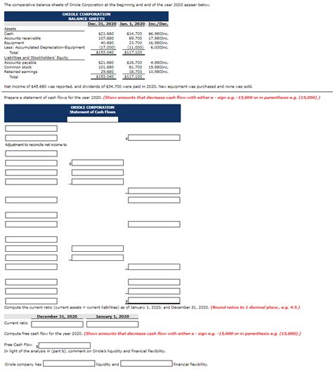 Outrageous Info About Prepare Comparative Balance Sheet Arace