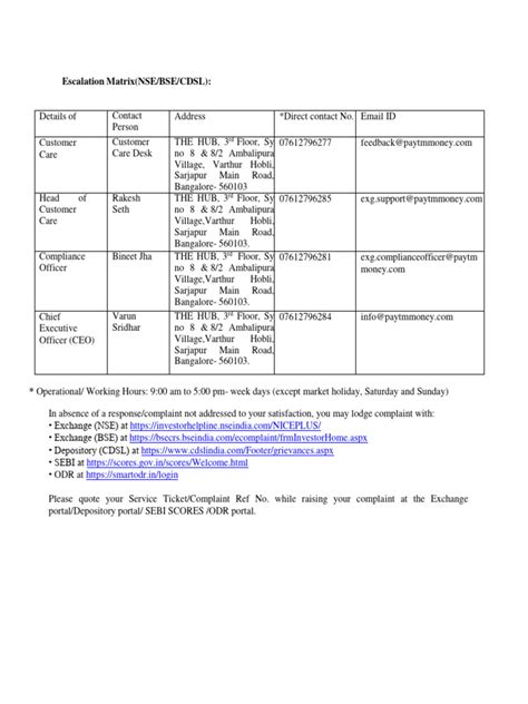 Investor Grievances Escalation Matrix Pdf