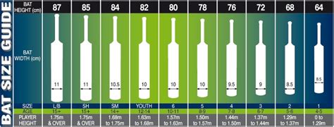 Cricket Bat Size Guide The Cricket Shop