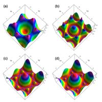 Phys Rev Research Featureless Quantum Paramagnet