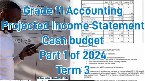 Grade 11 Accounting Term 3 Projected Income Statement Cash Budget