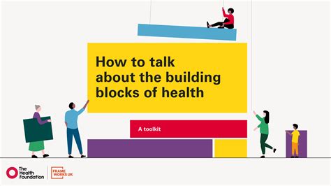 How To Talk About The Building Blocks Of Health The Health Foundation