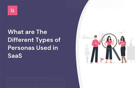 What Are The Different Types Of Personas Used In Saas