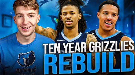 Ten Year Grizzlies Realistic Rebuild In Nba K Youtube