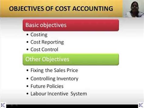 Topic Meaning Definition And Objectives Of Cost Accounting Youtube