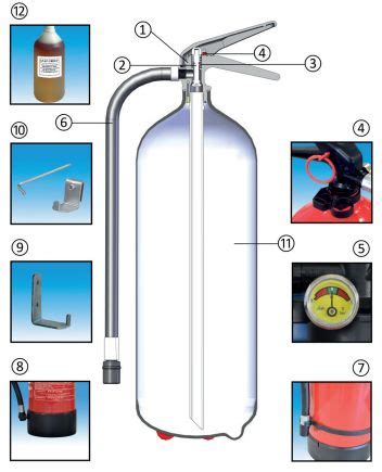 Fs6 j extincteur pressurisé à eau additivée anaf capacité 6 l