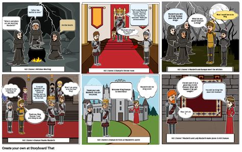 Macbeth Storyboard Por 9677c969