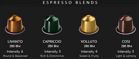 Nespresso Pod Identification Chart